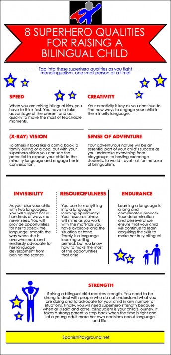 Printable poster of qualities parents need if they are raising bilingual kids.