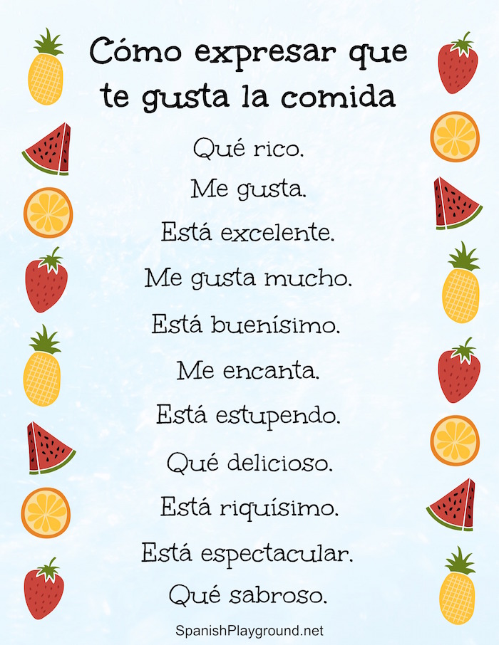 Ways to Say Delicious in Spanish - Spanish Playground