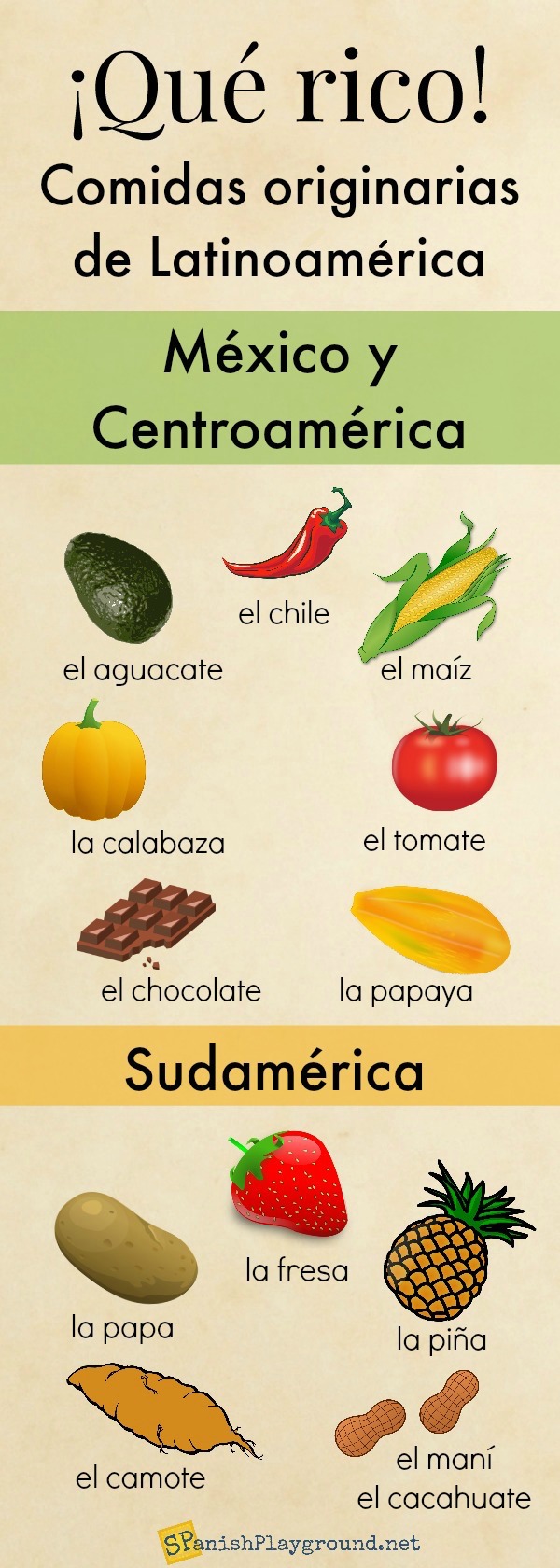 Use this infographic of food from Latin America to practice vocabualry and learn about culture.