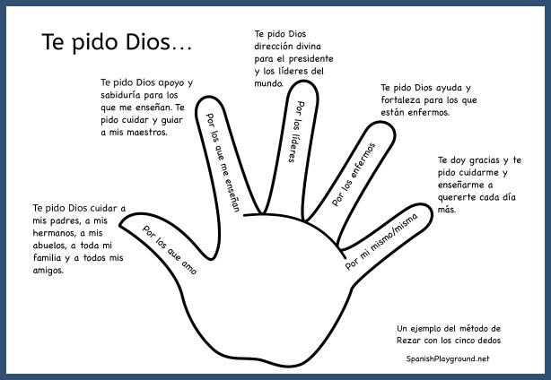 Spanish Prayers For Kids At Mealtime