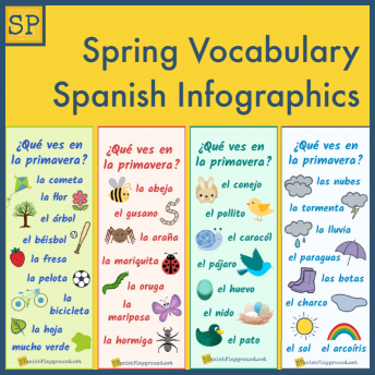 Game to Learn Spanish Clothes Vocabulary - Spanish Playground