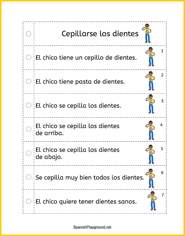 Image of the seven sentences used in one of the sets of Spanish fluency strips.